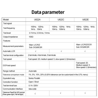 Uni t UT622A UT622C UT622E 數字LCR表手持式頻率電感電阻電容測試儀萬用表歐姆表數字橋 蝦皮購物