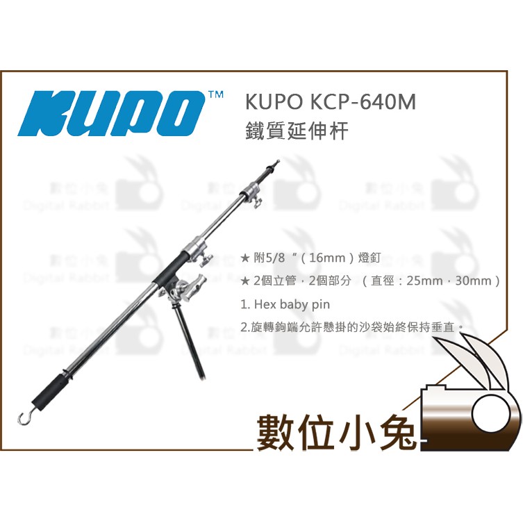 Kupo Kcp M