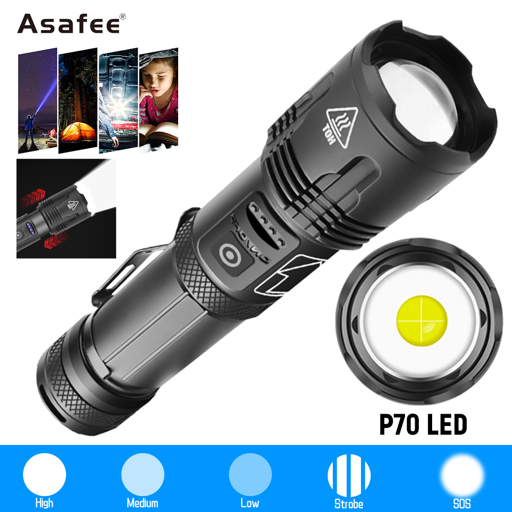 Asafee P P Led