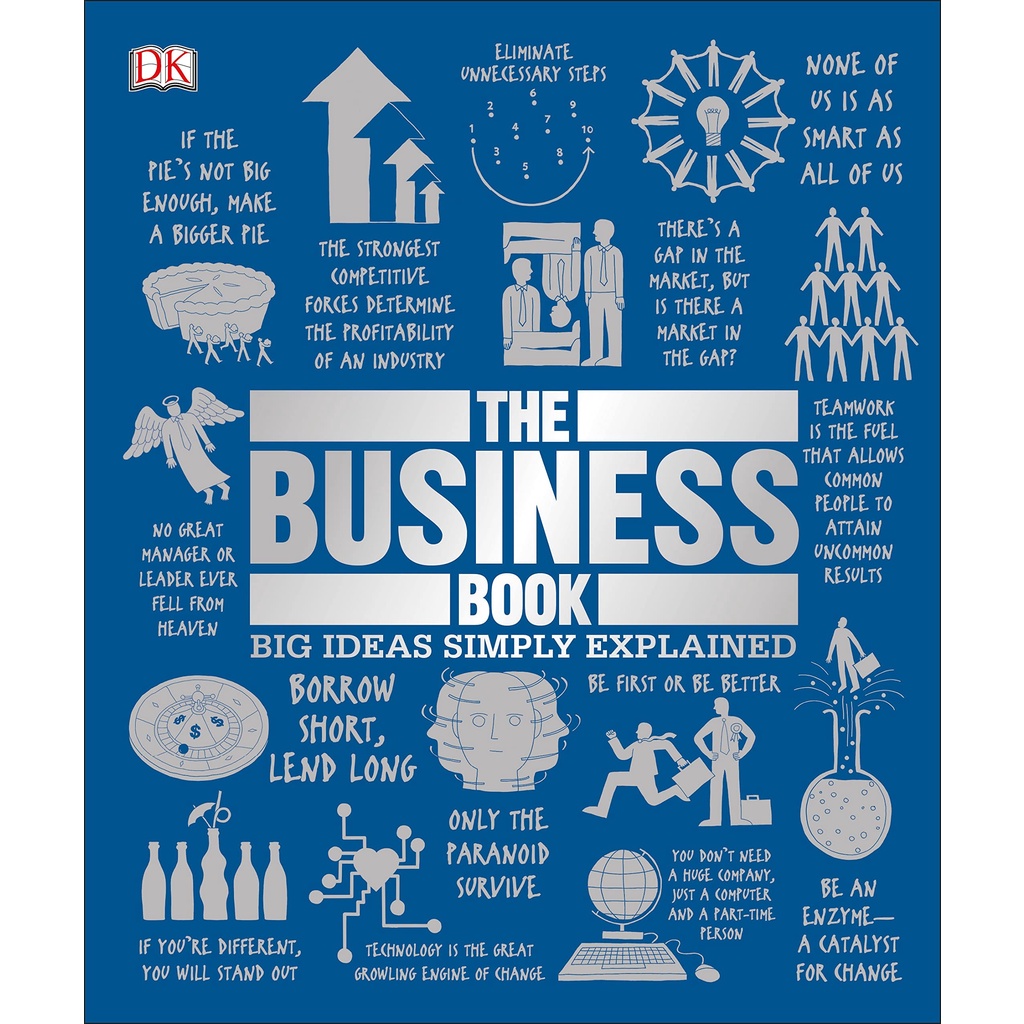 Dk Pubthe Business Book Big Ideas Simply Explained Inc Dorling