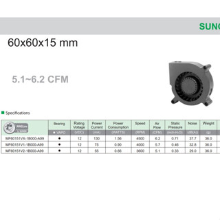 正典UCHI電子台灣 SUNON 6公分 12V 1 08W 蝸牛側吹 散熱風扇 渦輪風扇 3D打印 鼓風機 蝦皮購物