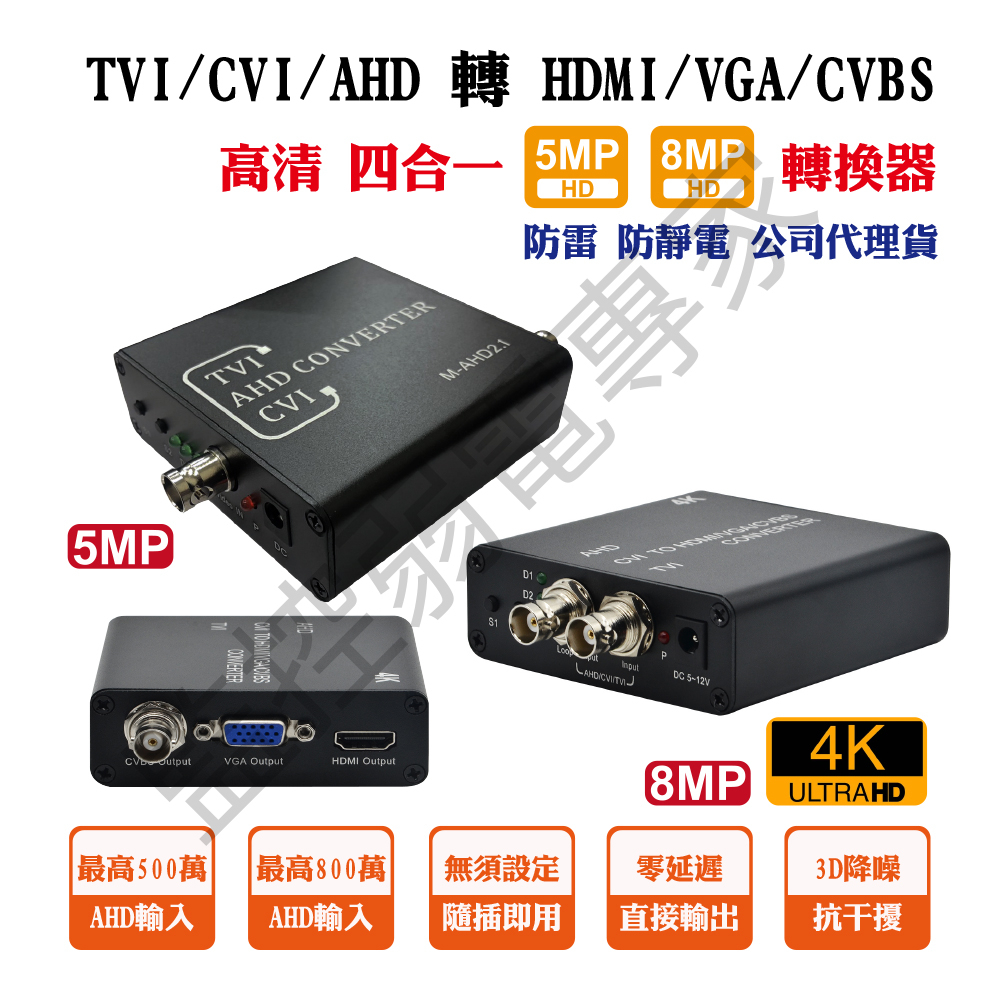 Mp Mp Ahd Tvi Cvi Hdmi Vga Cvbs Dvr