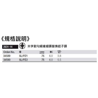 希達工具 德國 Wiha 絕緣替換型 薄型 細頭 米字割勾 2831 14系列 蝦皮購物