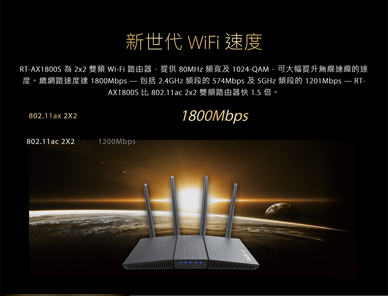 Asus Rt Ax S V Wifi