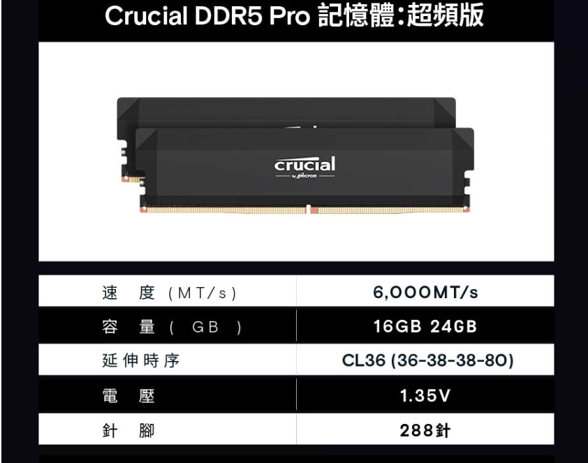 美光 Micron Crucial PRO DDR5 6000 32G 16G 2 超頻 雙通 黑散熱片 桌機記憶體 蝦皮購物