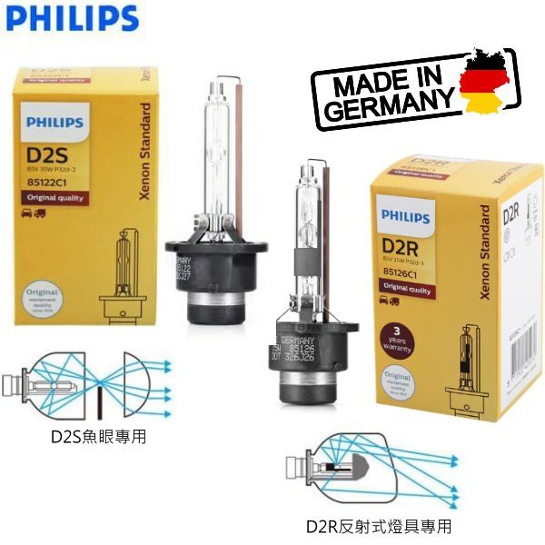 【原廠正品】PHILIPS 飛利浦 85122/85126 D2S/D2R 4300K HID 燈管 原廠指定採用 德國 | 蝦皮購物
