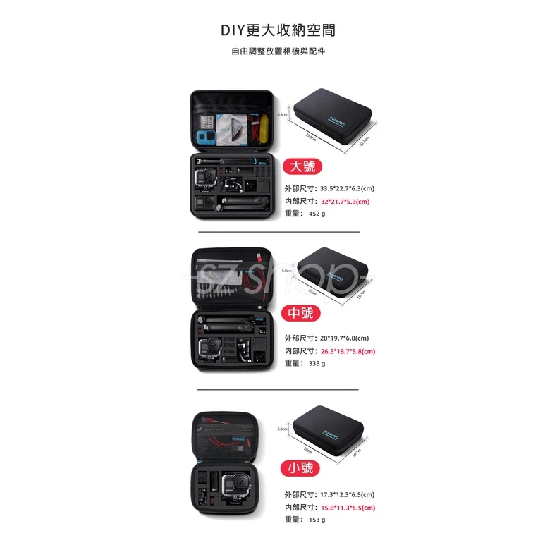 Insta360 GoPRO DIY收納包評價:運動相機攜帶新選擇 (4/6)