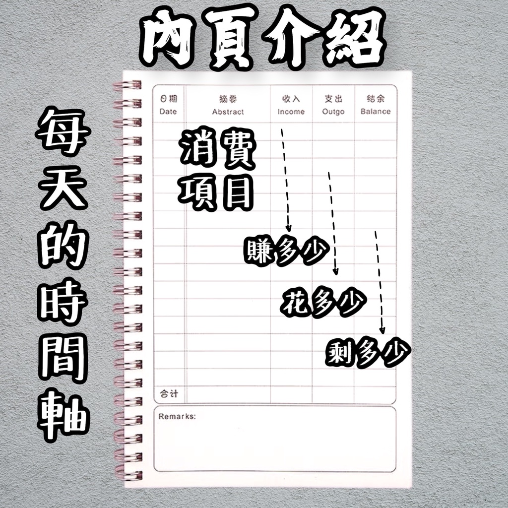 💛你不理財,財不理你💛 記帳本 無印風 收入支出 收支簿 手帳本 收支本 收支記帳本 記帳簿 理財記帳本 記賬本 | 蝦皮購物