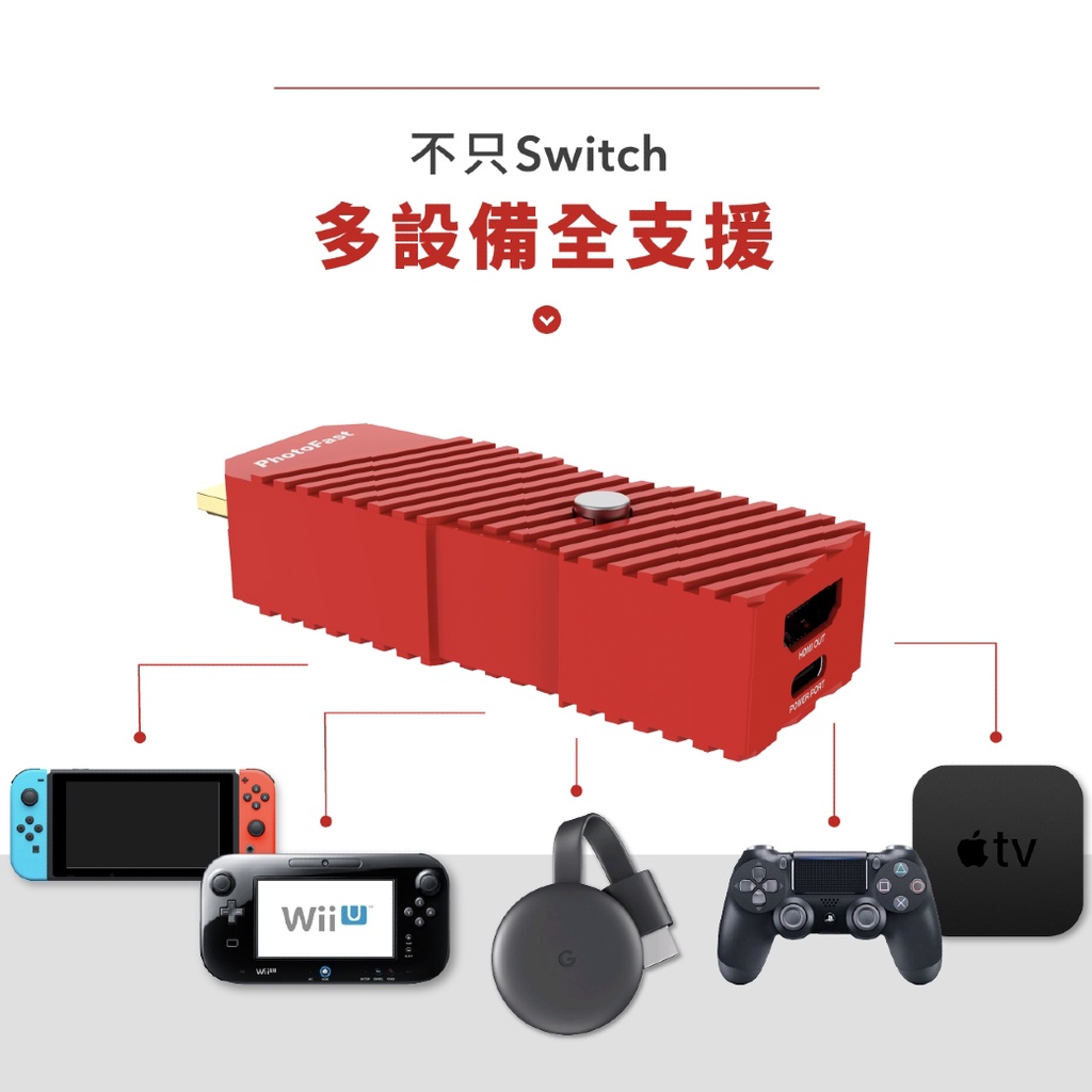 現貨PhotoFast 銀箭Switch NS 4K Gamer+ 投影轉換器1080p升級4K 薩爾達