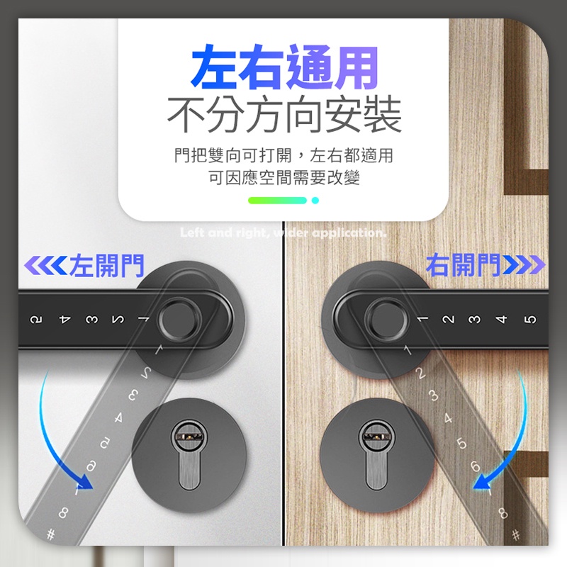電子鎖推薦-三合一智能門把鎖 智能鎖 密碼鎖 智慧鎖 辦公室指紋鎖