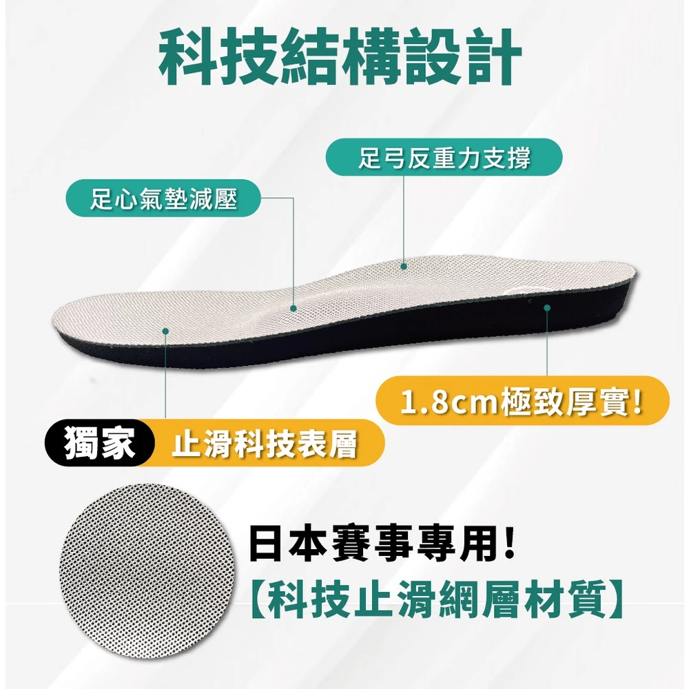 WOAWOA 8D高回彈止滑足弓減壓鞋墊