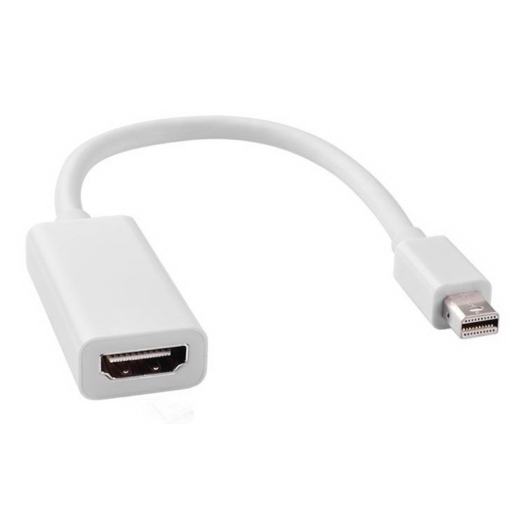 Mini displayport to deals vga hdmi