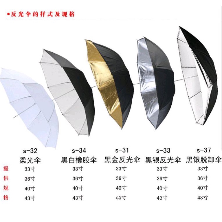 買二送一 33吋 36吋 40吋 43吋 白色 柔光傘 人像 攝影棚 專業 攝影器材 透射傘 反光傘 攝影傘 減光傘 | 蝦皮購物
