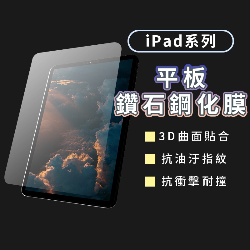 日青🔥高清滿版保護貼】適用iPad 10 Pro 11/10.9/10.2/9.7/mini5/6 