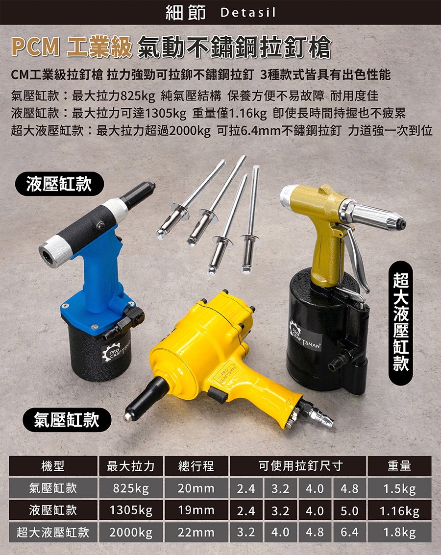 工業級－氣動不鏽鋼拉釘槍／2000KG大拉力 不銹鋼鉚釘槍 鉚接槍 液壓拉釘鉗 抽芯拉釘 卯釘槍 鈑金接合鉚合 汽車維修 | 蝦皮購物