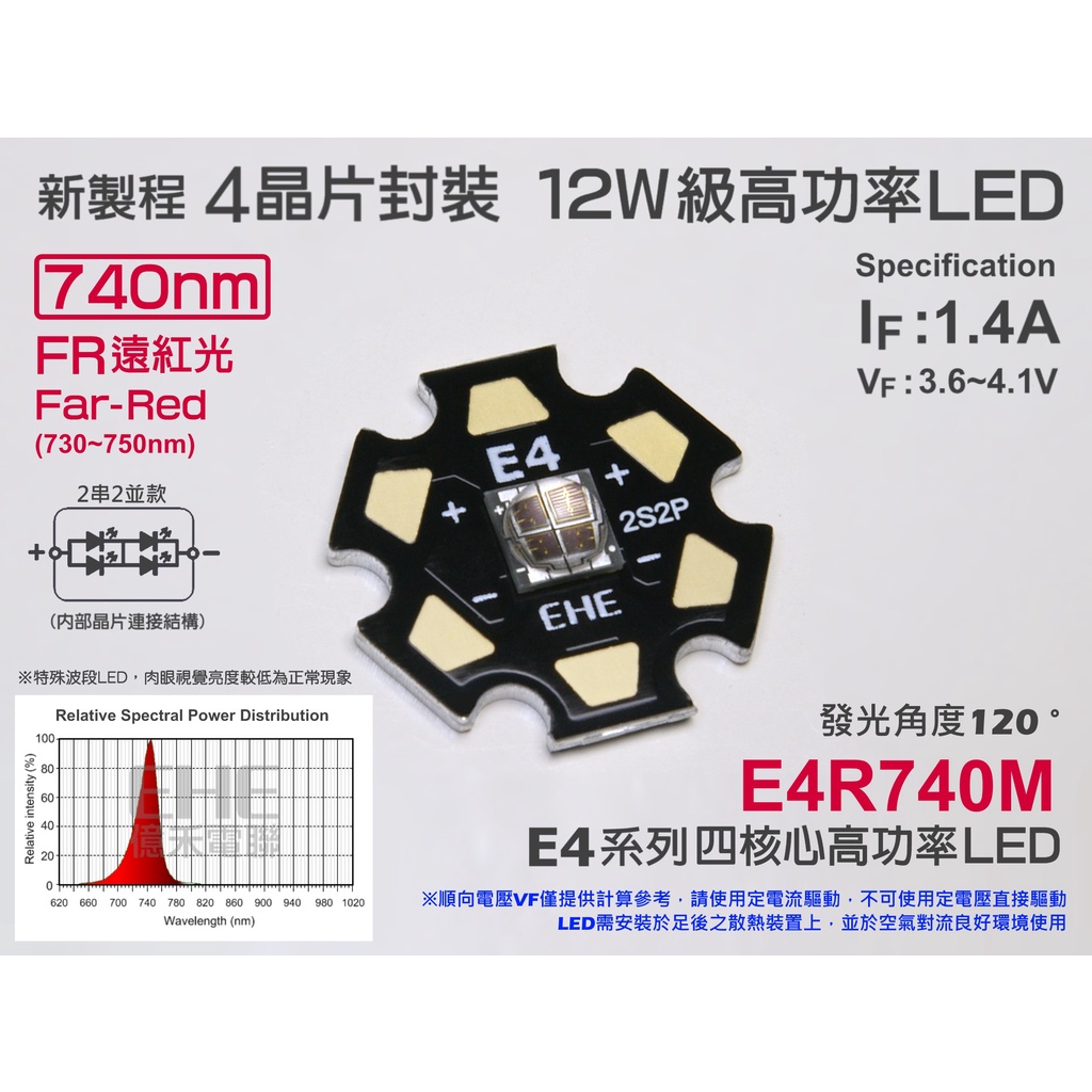 EHE】12W級四晶片740nm IR紅外線高功率LED(IF:1400mA)E4R740M。適微生物檢驗活性實驗應用 | 蝦皮購物