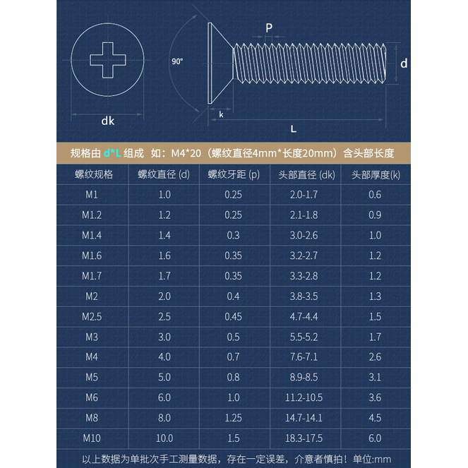 ⭐【M6 M8 M10】316不鏽鋼十字平頭螺絲GB819沉頭十字槽機螺絲螺釘螺栓 | 蝦皮購物