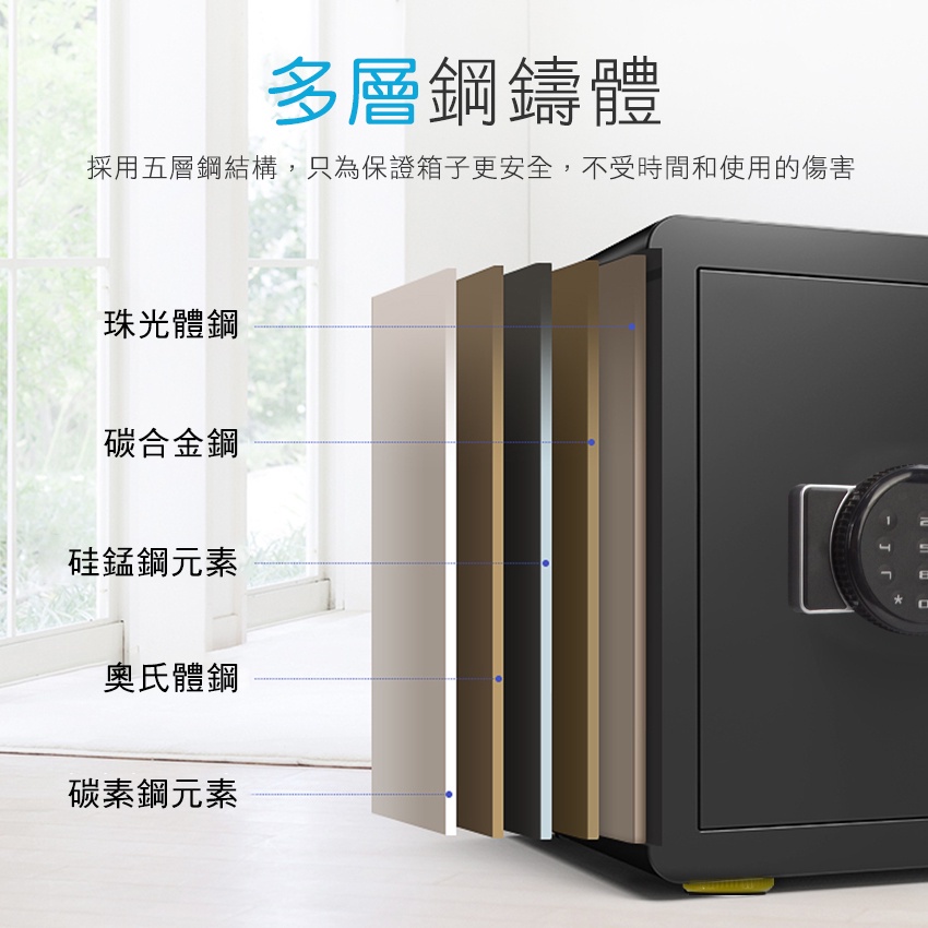 博士特汽修 密碼保險箱 飯店型保險箱 全鋼保管箱 辦公保險箱 防盜保管箱 保險櫃 飯店保險箱 保管櫃 密碼防盜箱 | 蝦皮購物