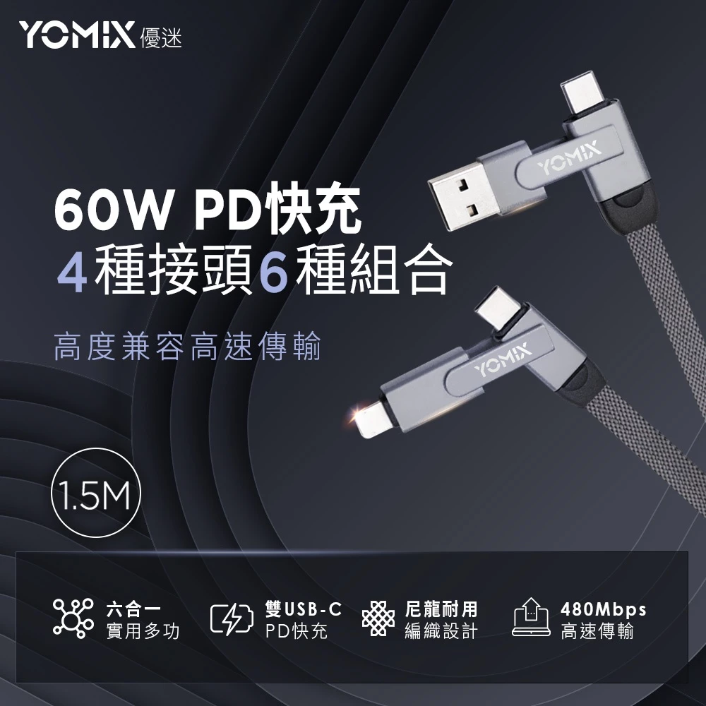 【2026 輕商務首選】一線搞定所有設備！YOMIX 優迷 PD 60W 六合一編織快充線：結合功率顯示，讓快充效率透明化