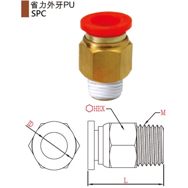 蓋倫五金］FWUYIH 2.5mm*4mmPU管轉1分牙(1/8