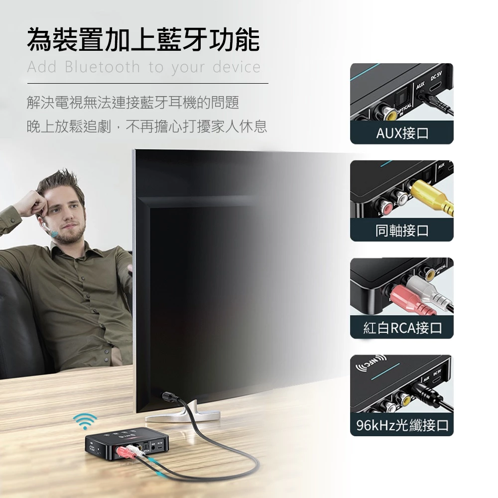 老舊音響的救星！HANLIN BTM6 三合一藍牙 5.0 接收發射器：全方位的無線升級方案