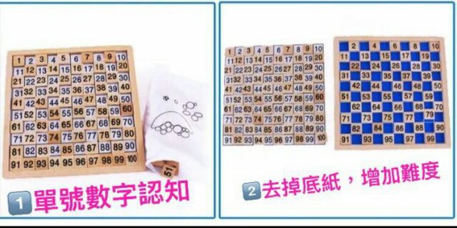 木製蒙特梭利教具1-100數字板 /蒙特數學，數學拼圖，數學遊戲，數學教具 數字版 數字桌遊 | 蝦皮購物