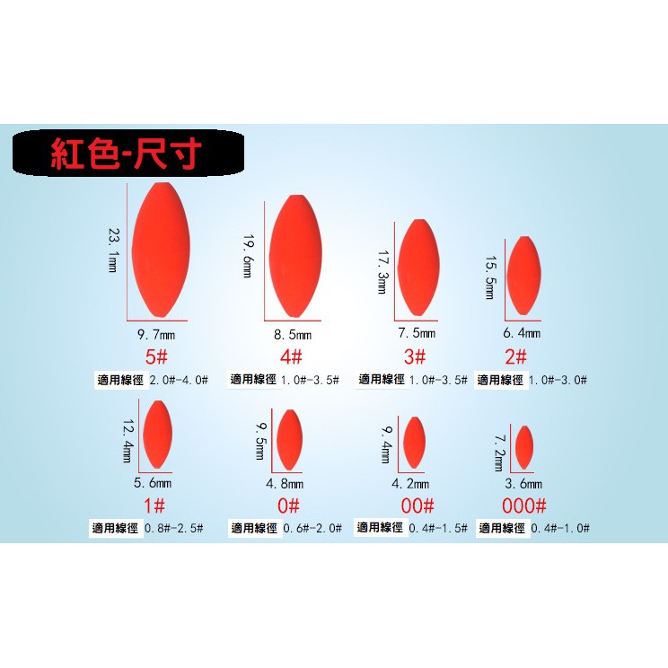 【黑皮釣具】 目印豆(全封閉) 流線型 7星已配重 圓柱型 發泡豆 螢光豆 發泡球 七星標 浮球 高品質 台灣現貨 | 蝦皮購物
