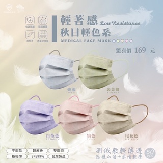 荷康🎈秋日輕色系列🎈兒童平面醫療口罩盒裝50入🔺