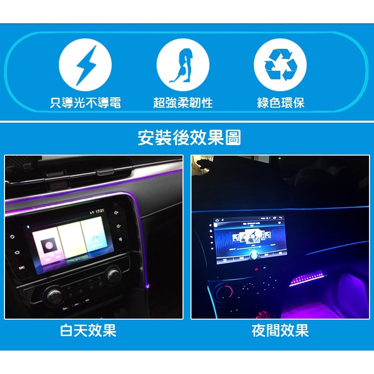 【進口光纖】3mm 裙邊導光條 側光 光纖線 軟式 LED 燈眉 尾燈 裝飾燈 光源 儀表燈 冷光條 汽車改裝 | 蝦皮購物