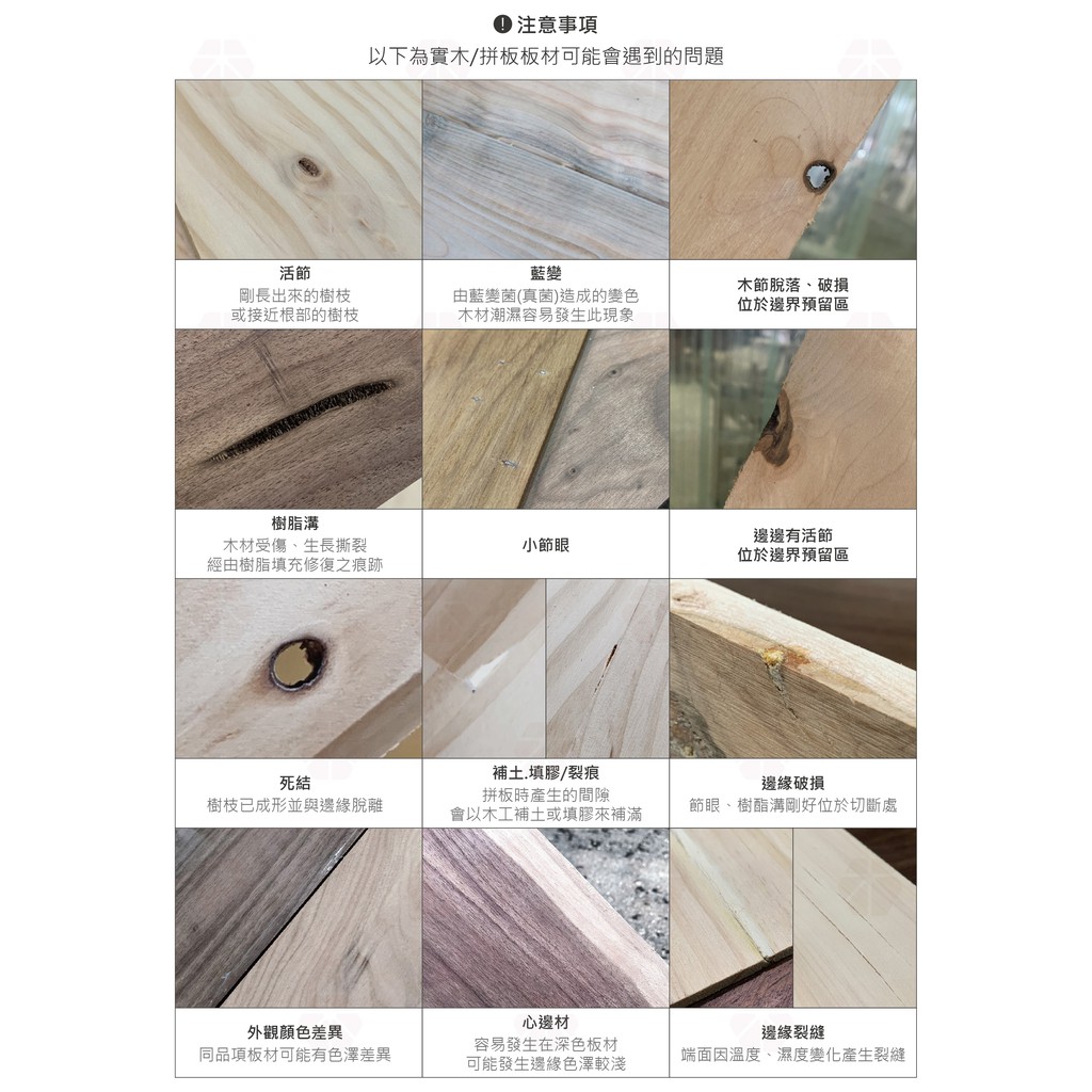 18mm｜B級｜松木實木【木百貨】松木板｜軟木板｜層板｜木板｜板材｜實木板｜實木拼板｜木板板材｜原木板｜木板裁切｜薄木板 | 蝦皮購物