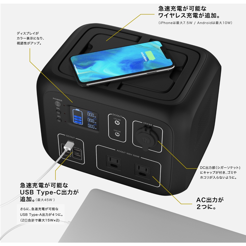 PowerArQ2 攜帶式電源500Wh🔋 行動電源車充旅充露營登山野營車用電源