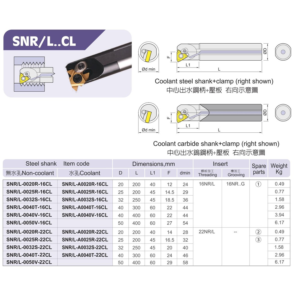 內徑牙刀 內徑牙刀架 內孔牙刀 內孔牙刀架 內徑車牙刀 內孔車牙刀架 螺紋車刀架 SNR/L ..CL 價格請洽詢 | 蝦皮購物