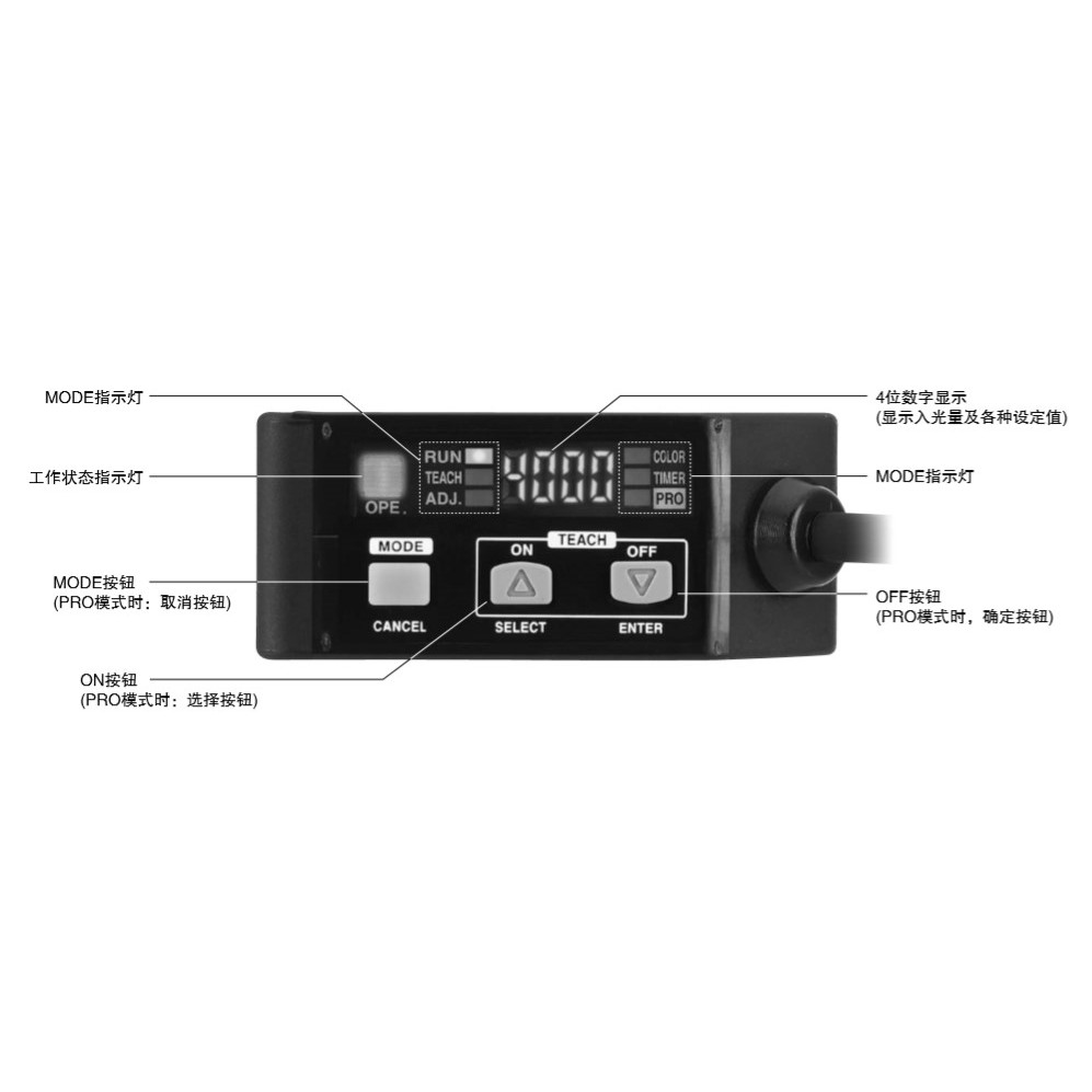 PANASONIC (SUNX) LX-101 sensor松下數字色標感測器(含線) | 蝦皮購物