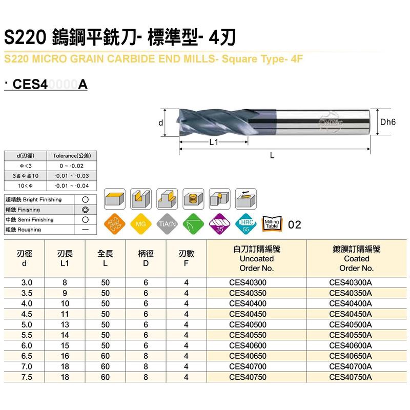 S220 鎢鋼平銑刀-標準型-4刃 價格請來電或留言洽詢 | 蝦皮購物