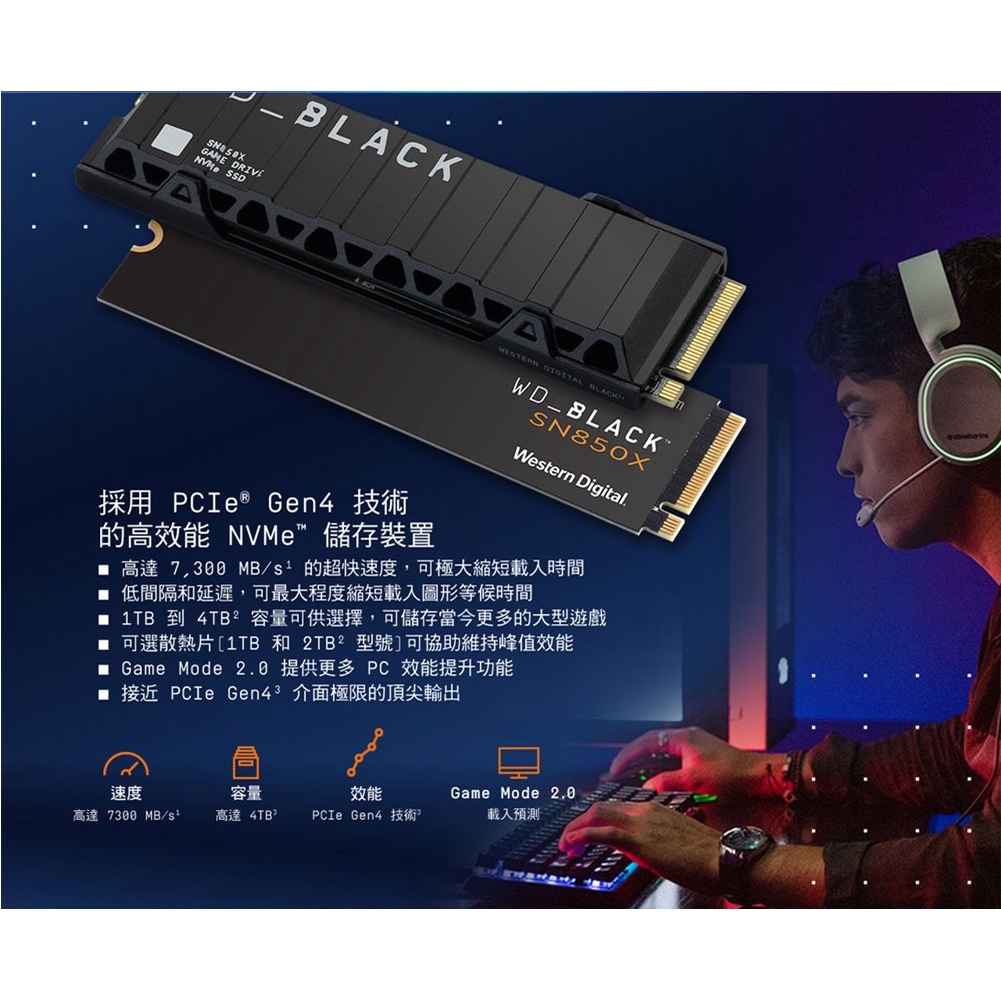 新品上市】WD 黑標SN850X 2TB 1TB 散熱片版NVMe PCIe Gen4 SSD固態硬碟