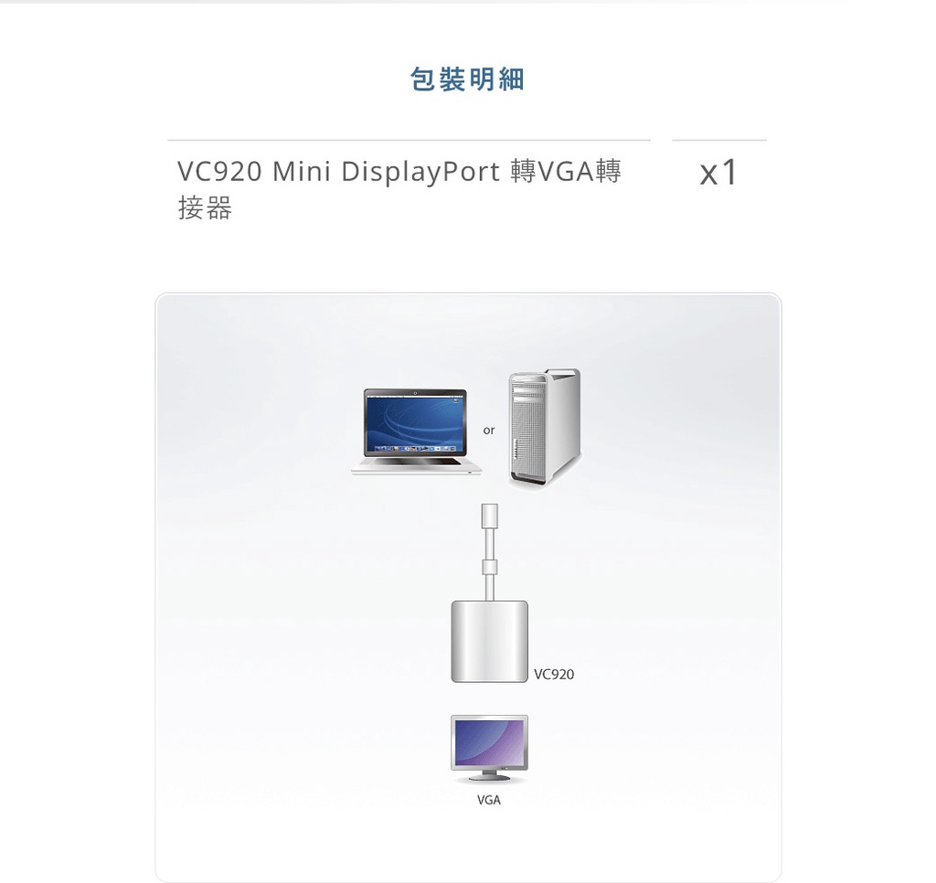 ATEN Mini DisplayPort轉VGA轉接器 - VC920 | 蝦皮購物