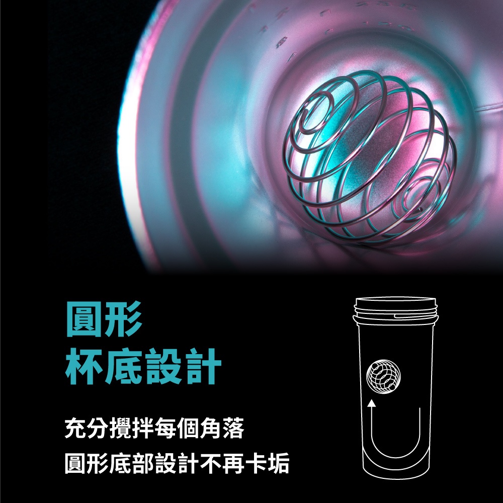 【限量發售】MARS X Blender Bottle Strada™ 戰神不鏽鋼按壓式搖搖杯 | 蝦皮購物