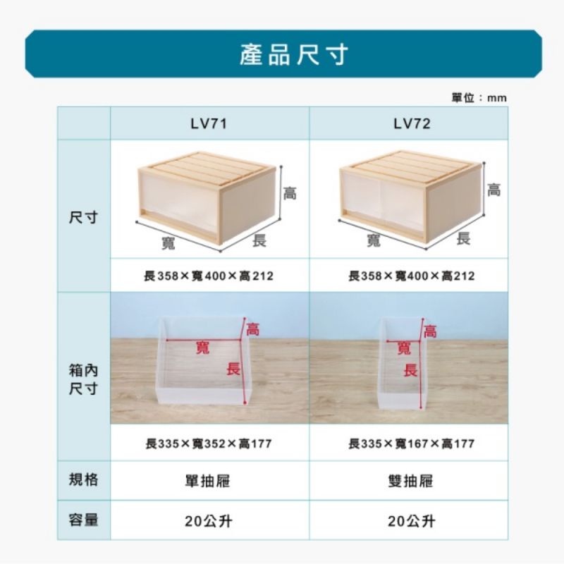 現貨 KEYWAY 聯府 LV71 LV72 聚旺單抽式整理箱 收納箱 整理箱 | 蝦皮購物