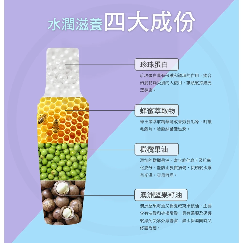 免沖洗護髮油推薦