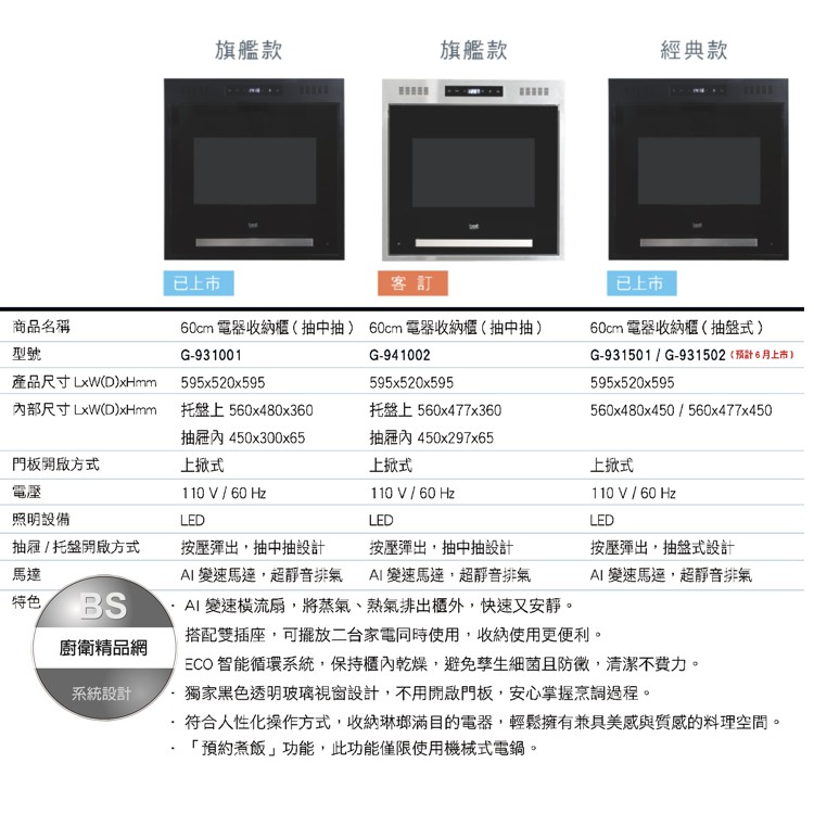 BS】義大利Best (高60 抽中抽) G-931001｜G-941001電器收納櫃炊飯器