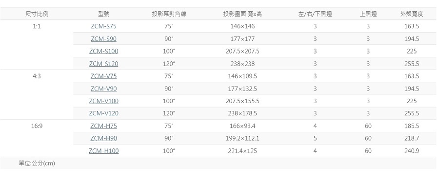 ZERO ZCM-V75 75吋/90吋/100吋/120吋 4:3豪華型手拉布幕 MIT台灣製造