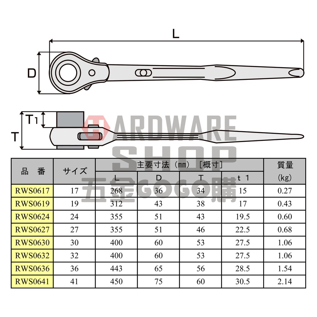 日本MCC 單口自動梅花板手RWS-0624 建築用尖尾棘輪梅花扳手24 mm 片口