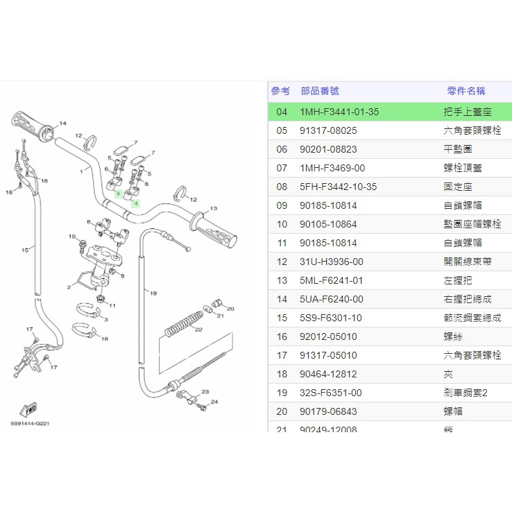 俗俗賣YAMAHA山葉原廠 把手上蓋座 BWS R 125 轉向手柄 上蓋座 料號：1MH-F3441-01-35 | 蝦皮購物