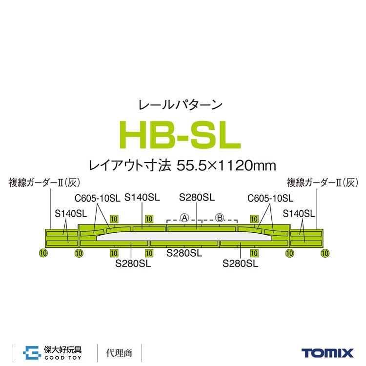 TOMIX 91075 軌道組高架複線版式軌道車站套組II (路線HB-SL