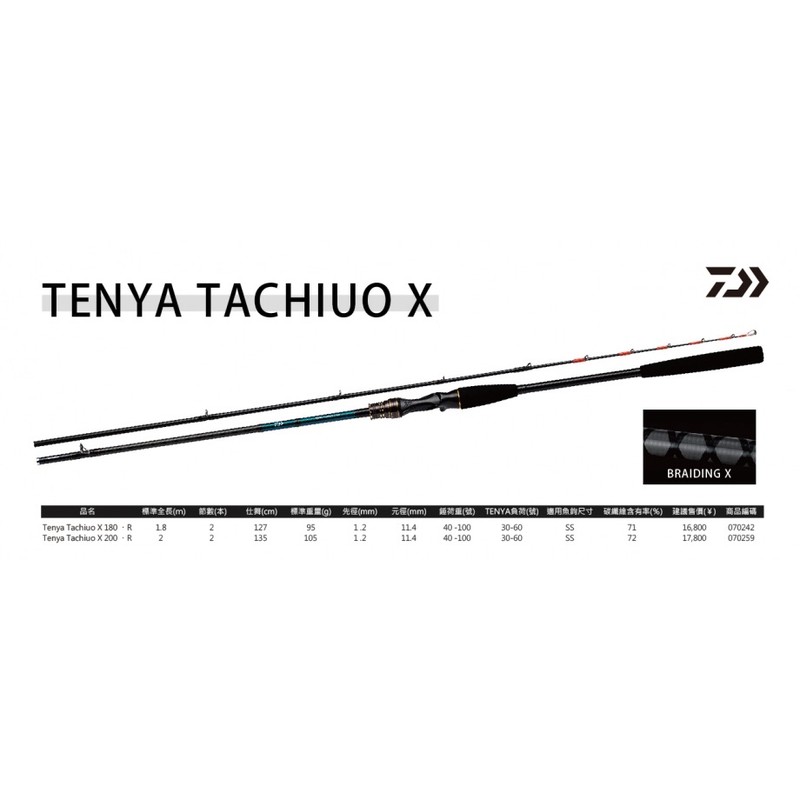 佳樂釣具= DAIWA TENYA TACHIUO X 180 / 200 天亞竿30-60號釣竿天亞