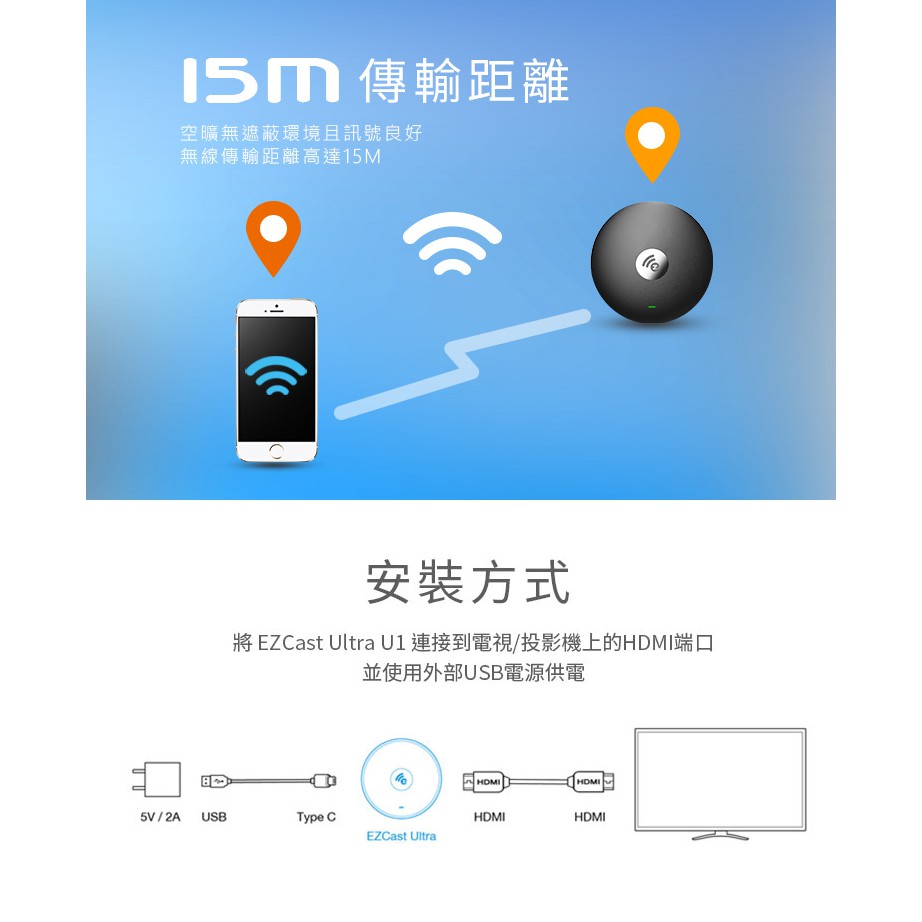 EZCast Ultra U1 ケーブルセット+USB電源アダプター EZCast Ultra仕様 | EZCast/EZCast Pro 公式サイト