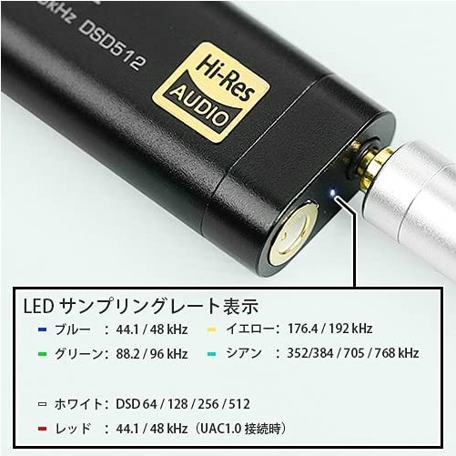 台灣現貨】代購SHANLING 山靈UA2 小尾巴便攜解碼DAC Type-c USB to 3.5