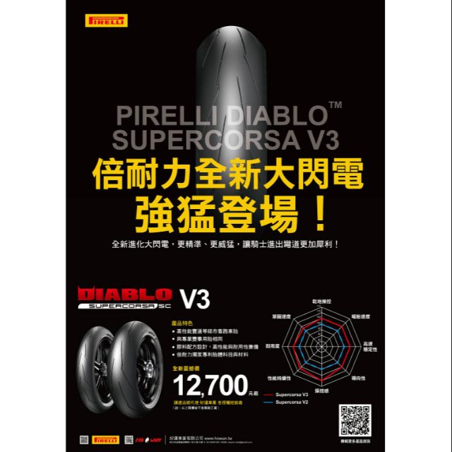 スーパーコルサ v3 sc1 110/150 ピレリ スーパーコルサV3 Sc1 sc 110/70-17 150/60-17 PIRELLI