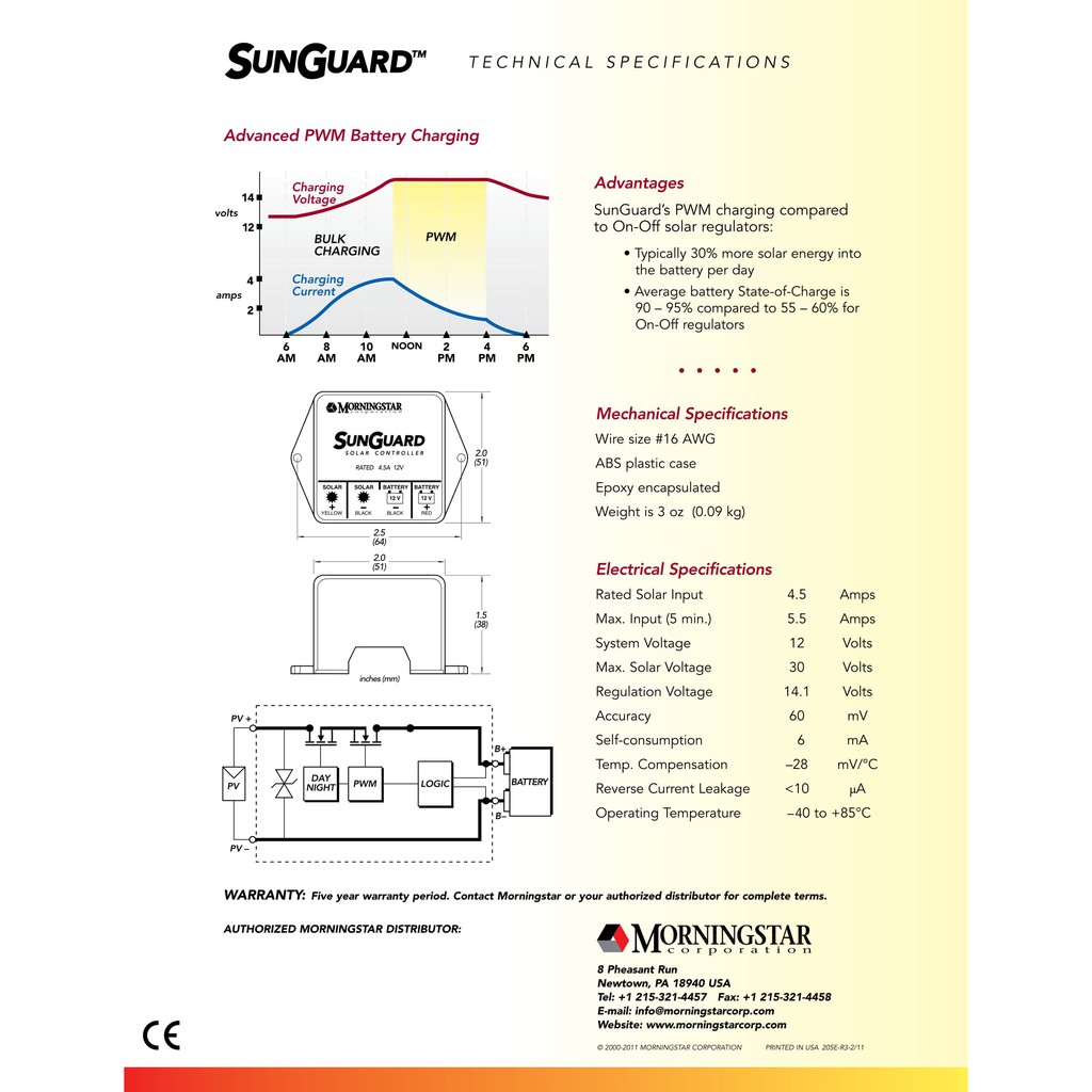 [全新] 太陽能充電控制器 Solar Charge Controller SunGuard | 蝦皮購物