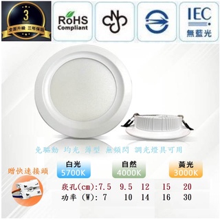 LED SMD 投射燈100W 150W 200W 250W 300W 全電壓探照燈戶外投射燈防水